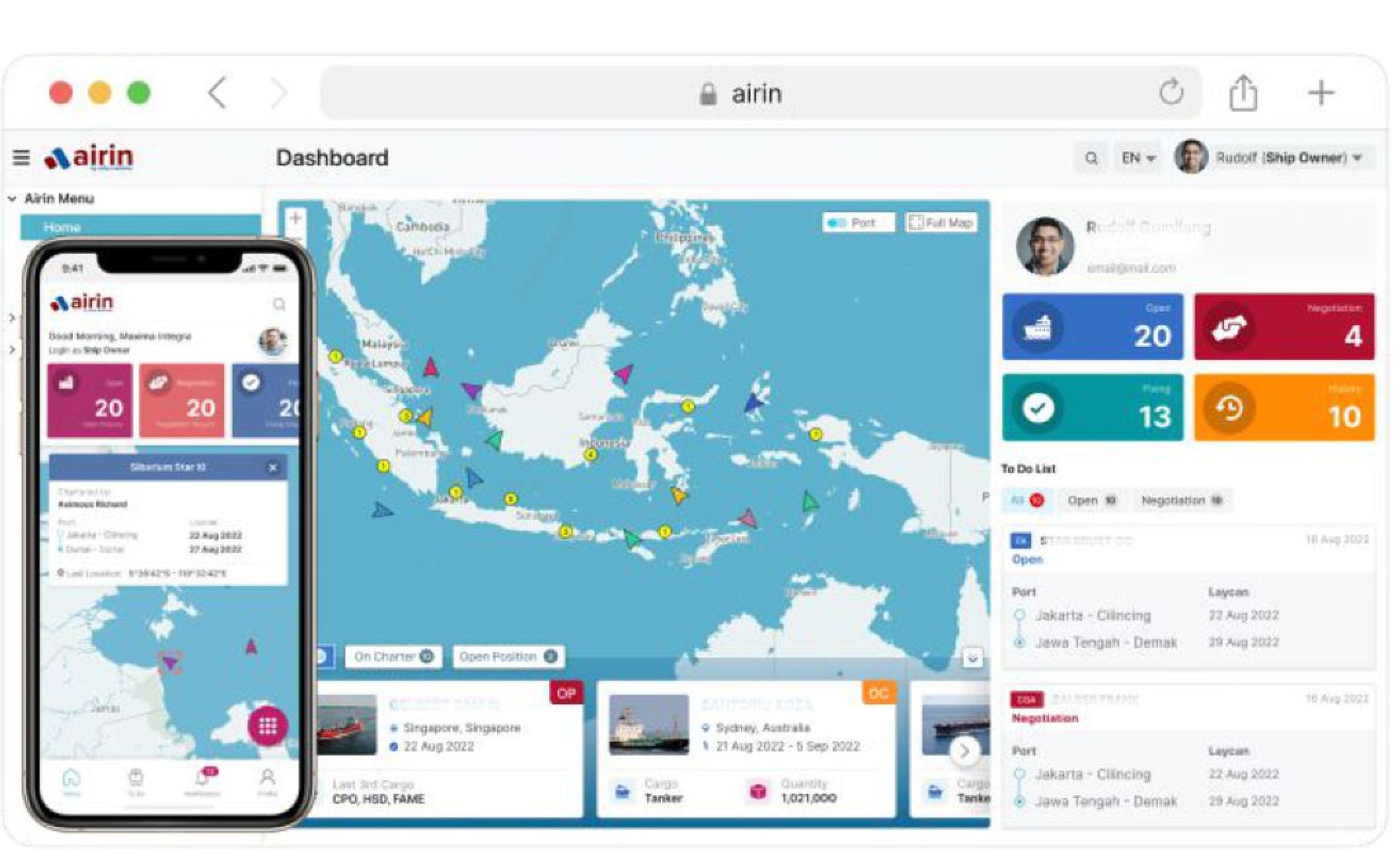 AIRIN Platform Dashboard